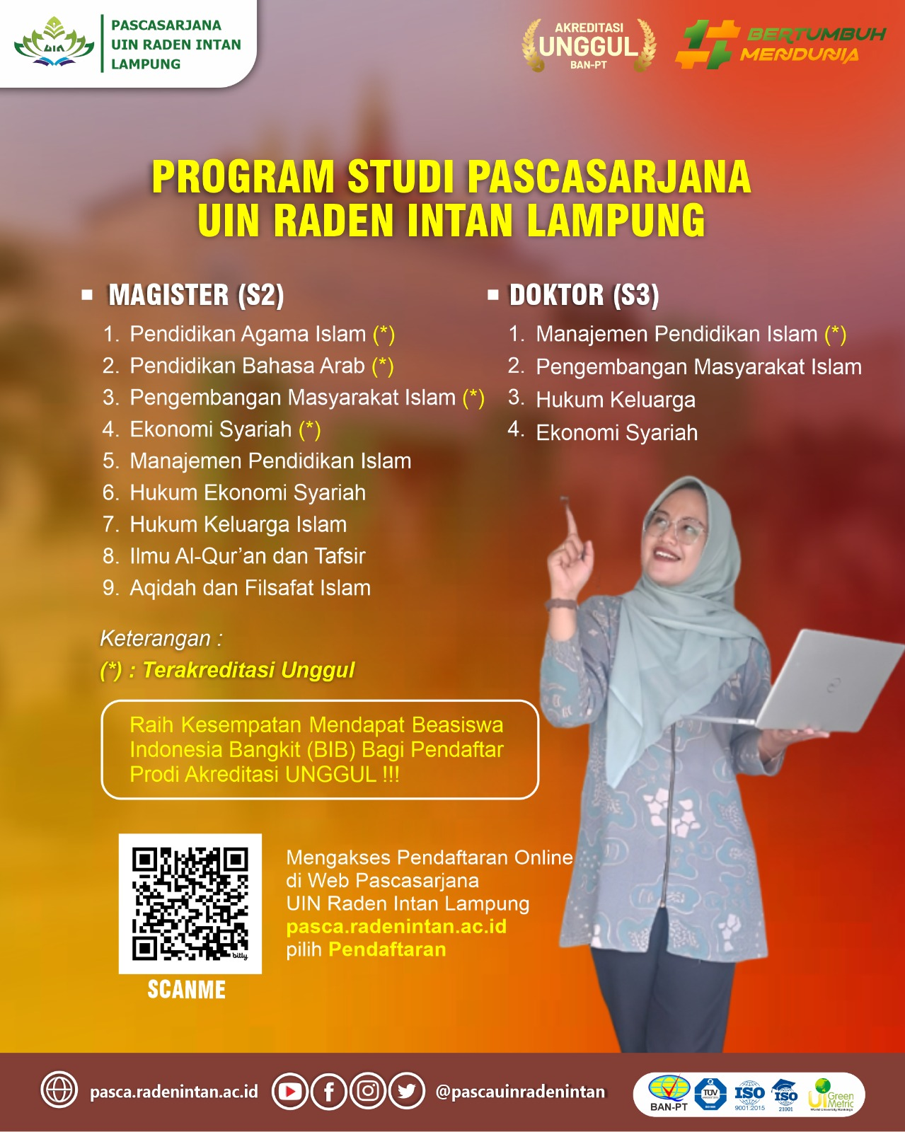 Ayo Kuliah di Prodi S3 PMI UIN Raden Intan Lampung – Program Doktor ...